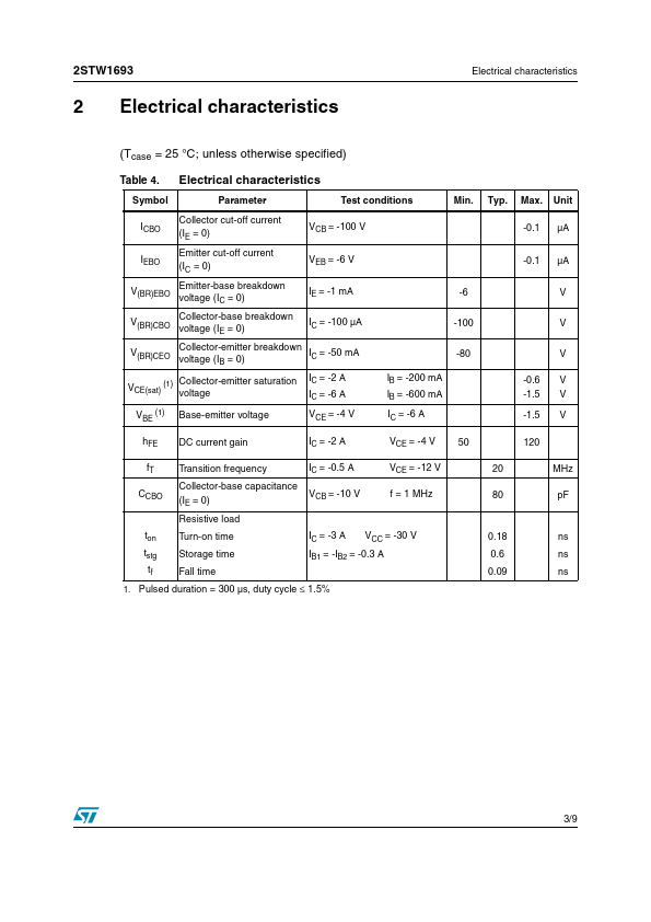 2STW1693