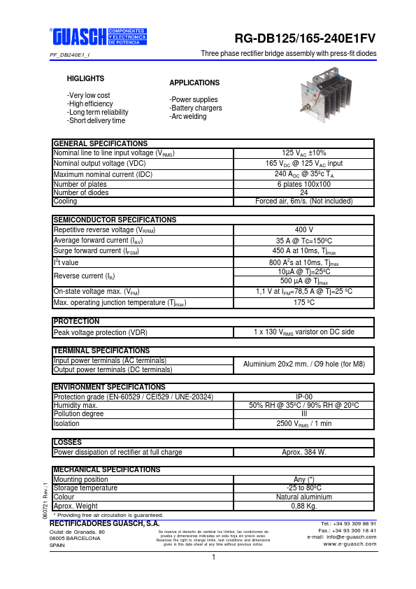 RG-DB125-165-240E1FV