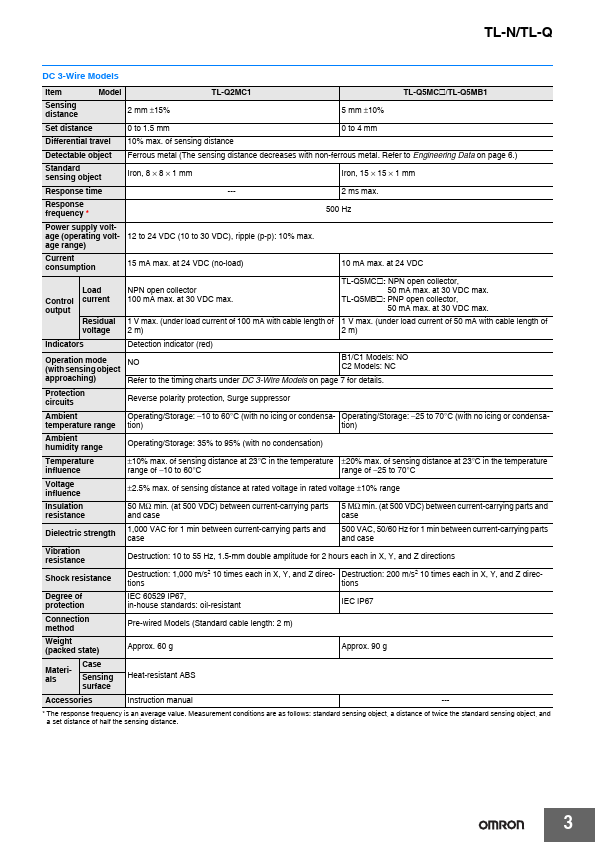 TL-Q5MD1