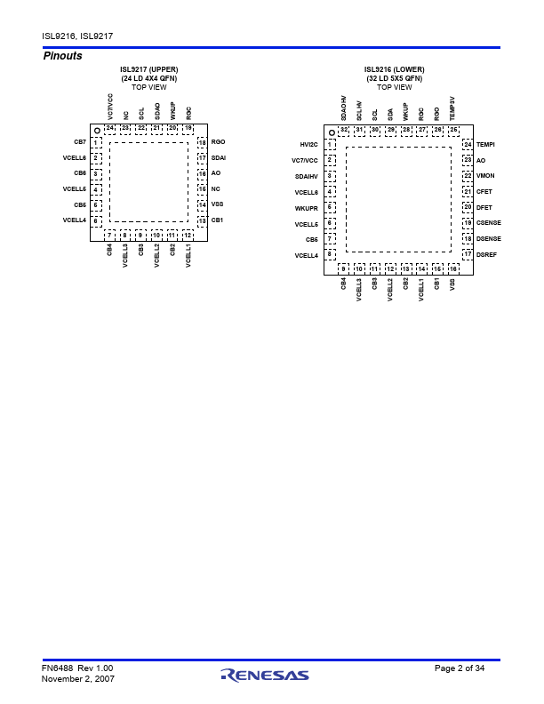 ISL9217