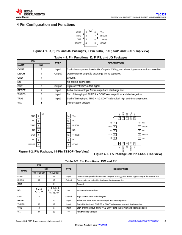 TLC555Q