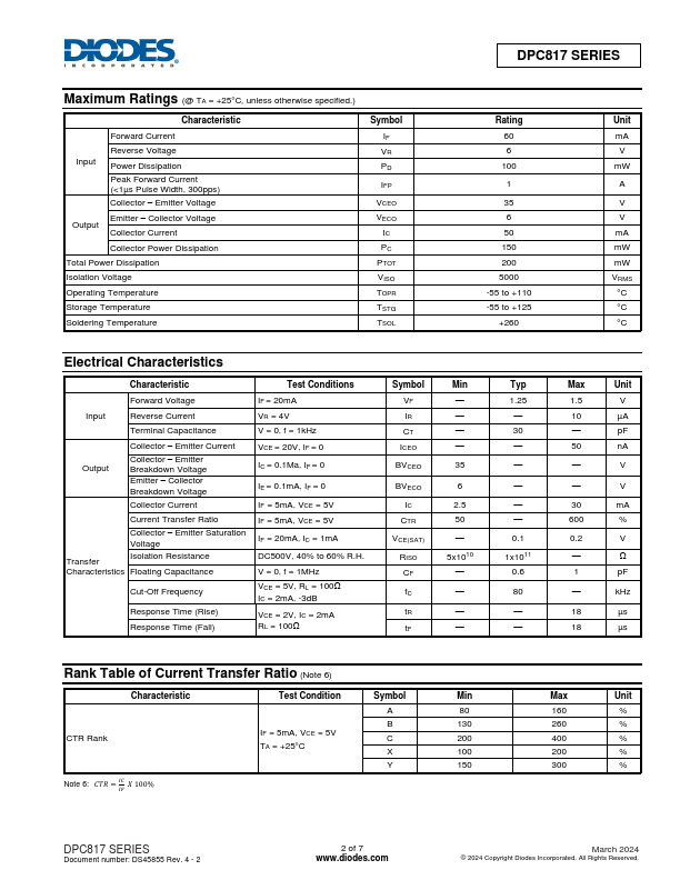 DPC817W