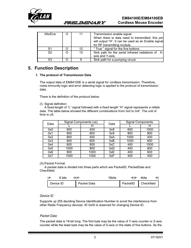 EM84100EB