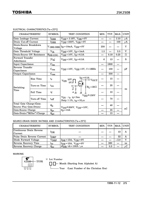 SK2508