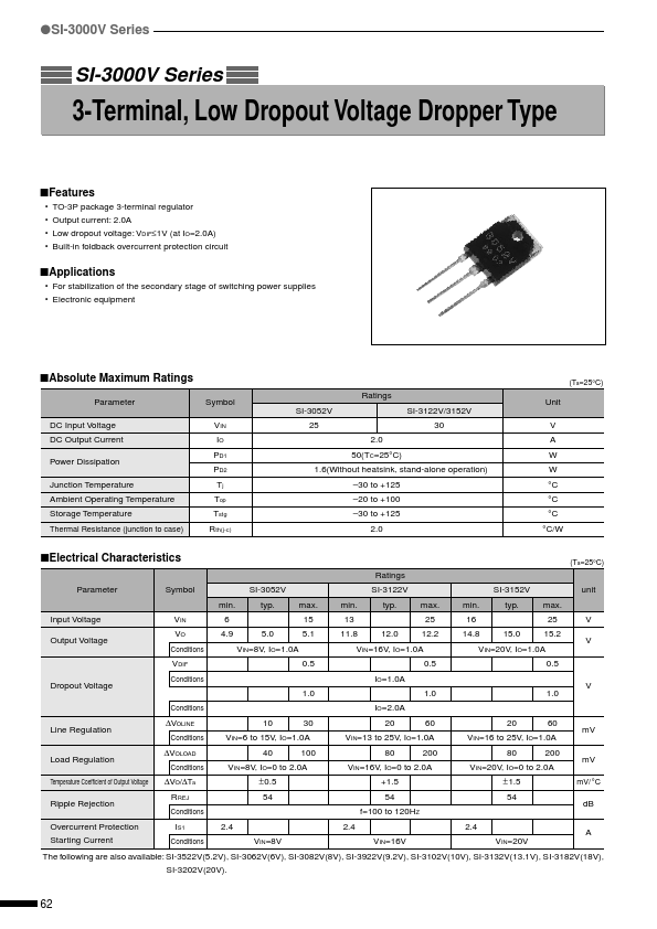 SI3122V