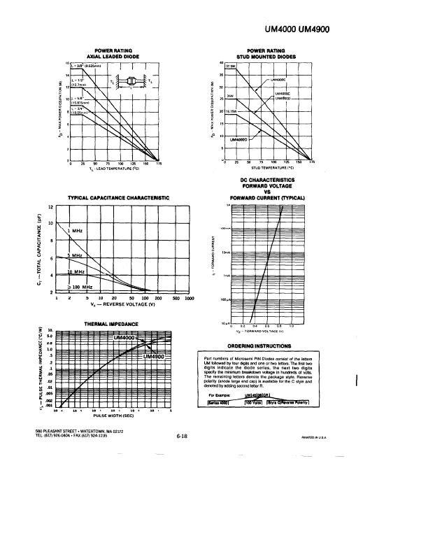 UM4902