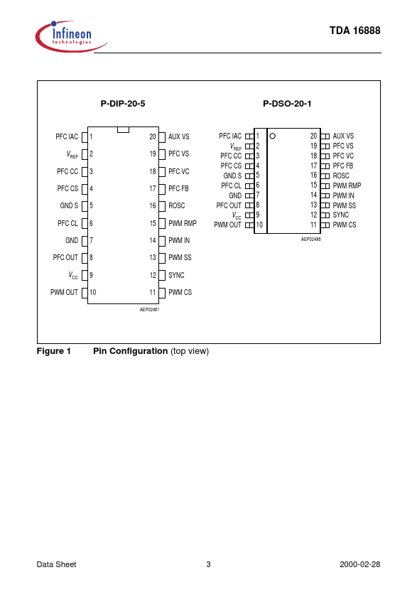 TDA16888