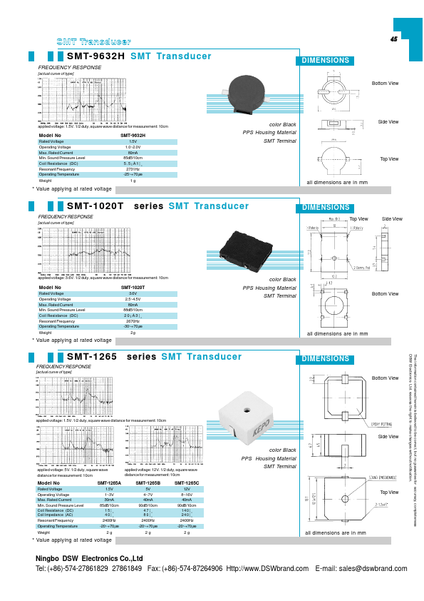 SMT-1265