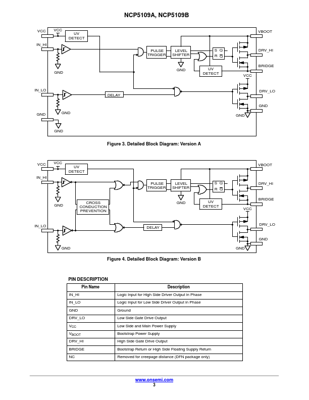 NCP5109A