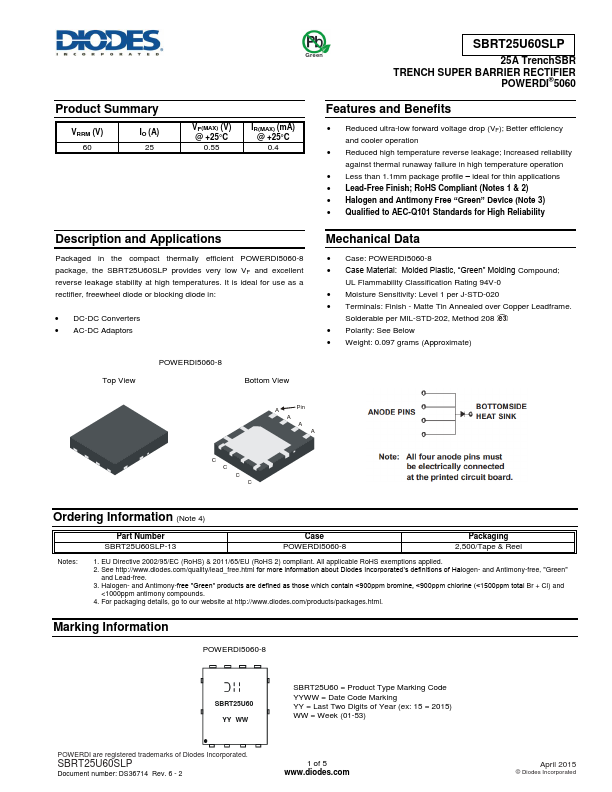 SBRT25U60SLP