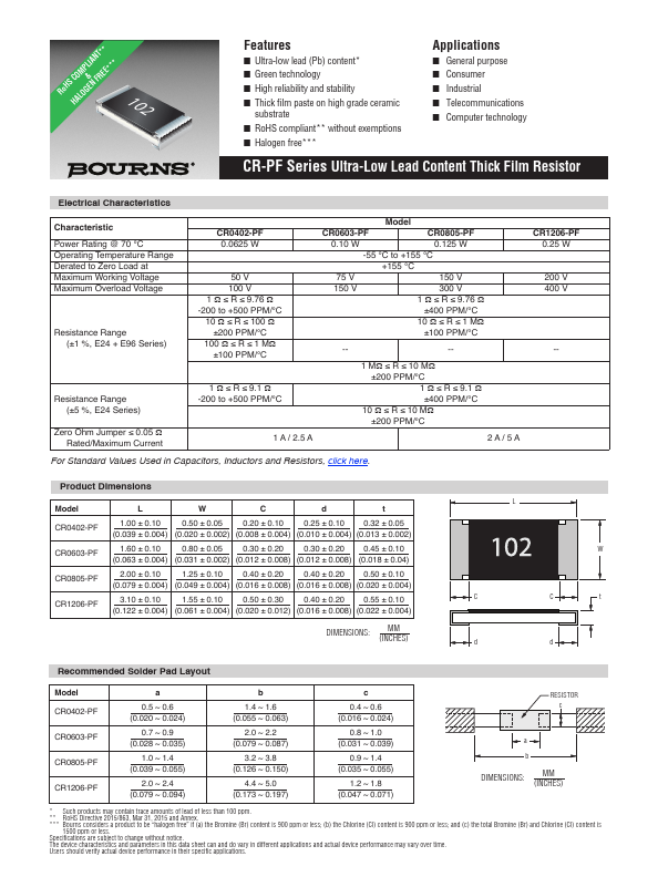 CR0402-PF