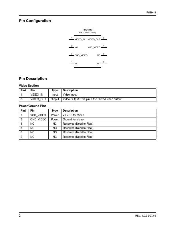 FMS6413CS