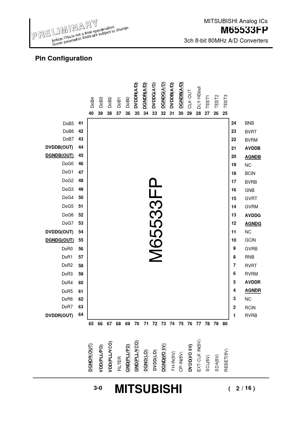 M65533FP