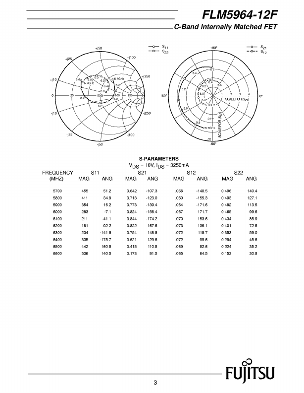 FLM5964-12F