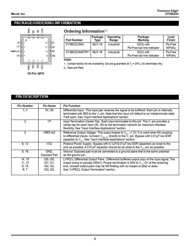 SY58022U