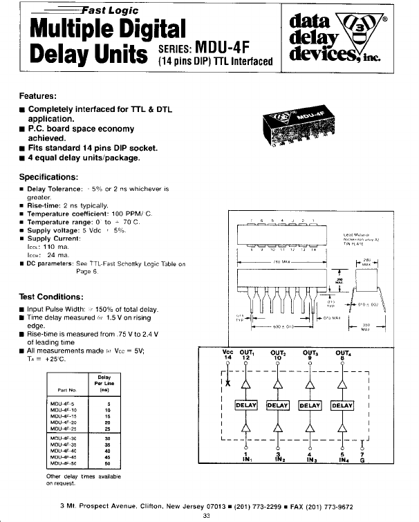 MDU-4F