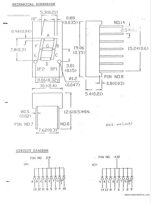 MU131A