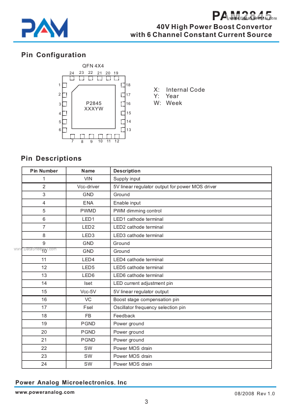 PAM2845