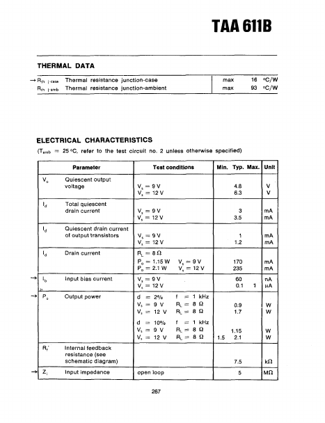 TAA611B