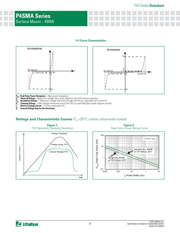 P4SMA22CA