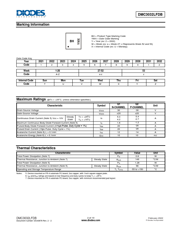 DMC3032LFDB