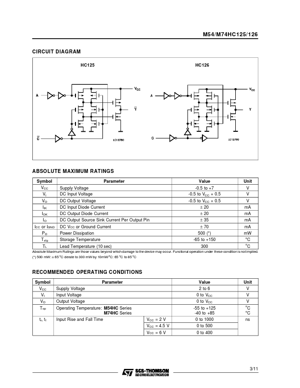 M54HC126