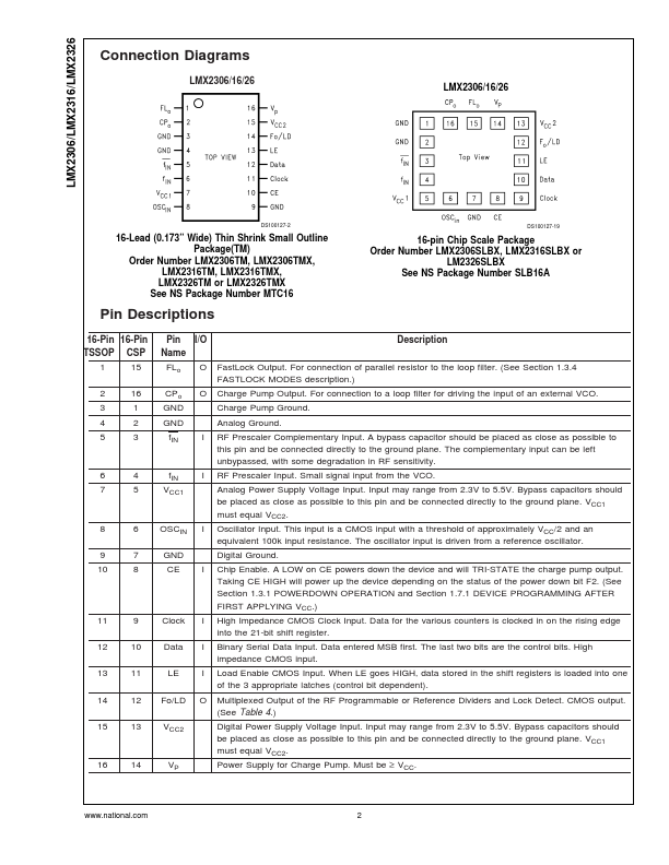 LMX2316