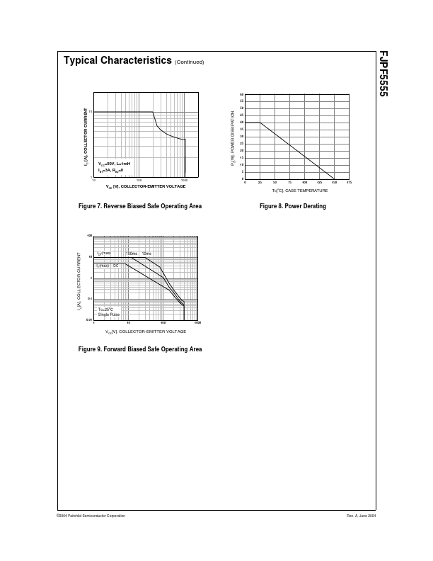 FJPF5555