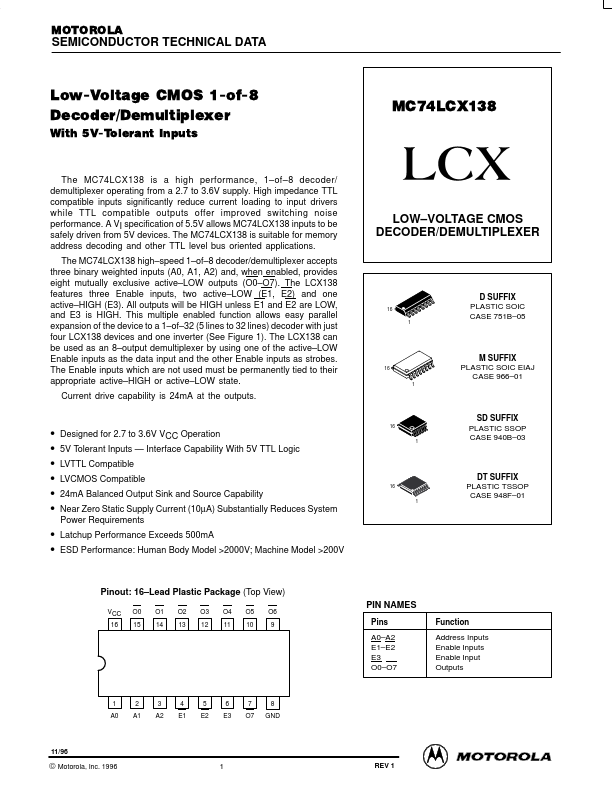 MC74LCX138