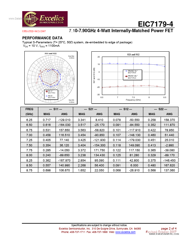 EIC7179-4