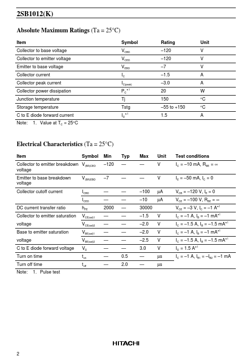 2SB1012