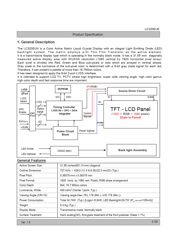 LC320EUE-SEM1