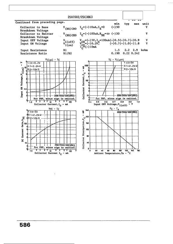 C3863