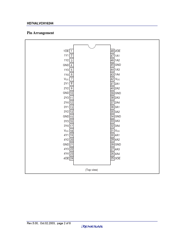 HD74ALVCH16244