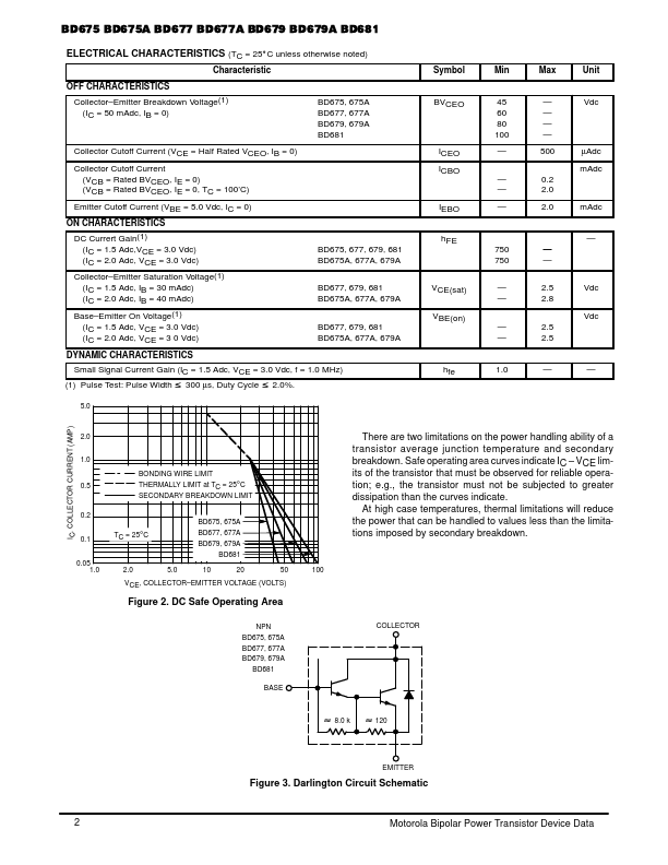 BD677A