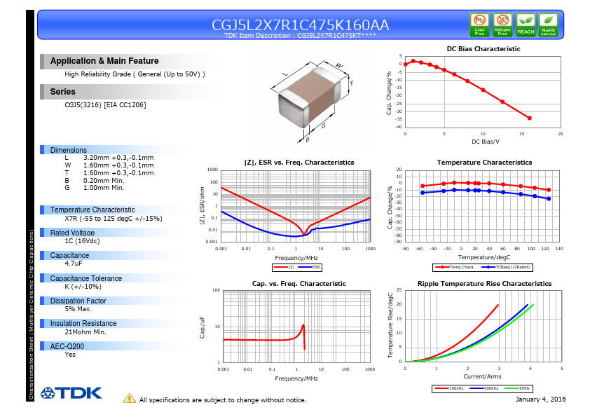 CGJ5L2X7R1C475K160AA