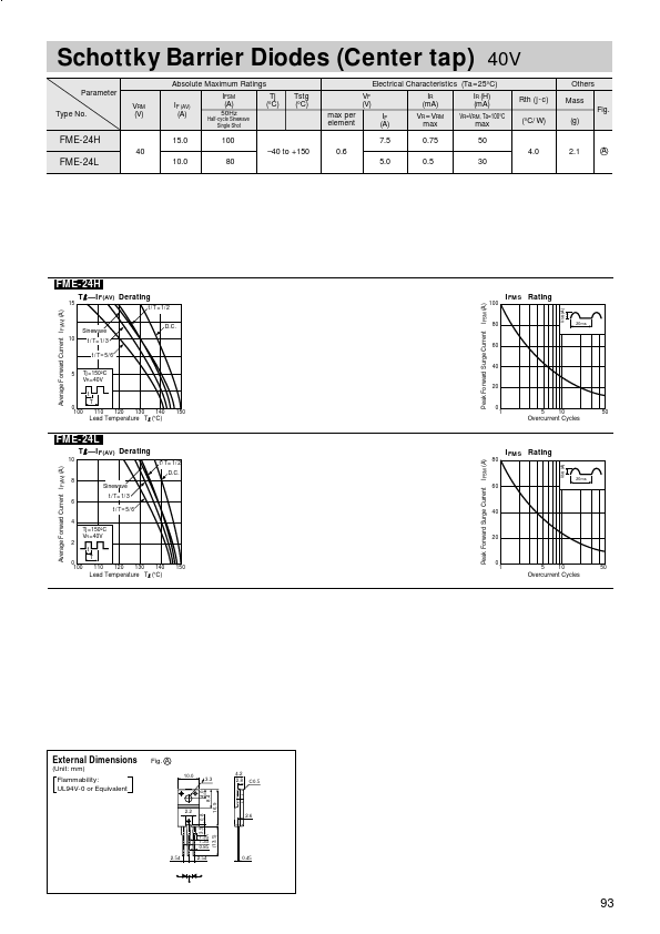 FME-24H