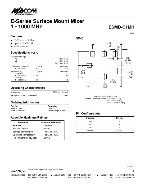 ESMD-C1MH