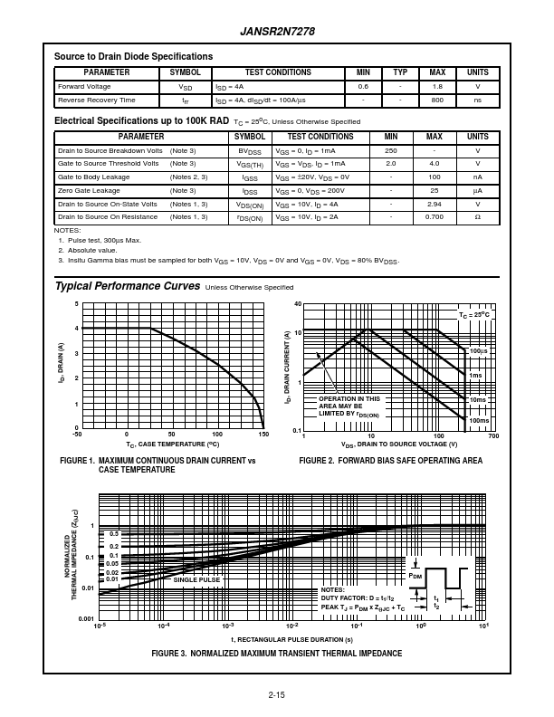 JANSR2N7278