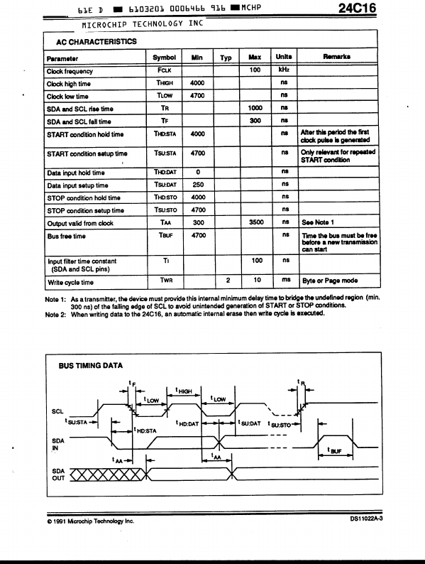 24C16