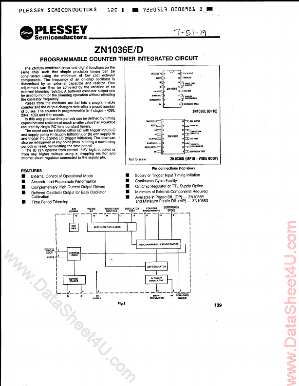 ZN1036E