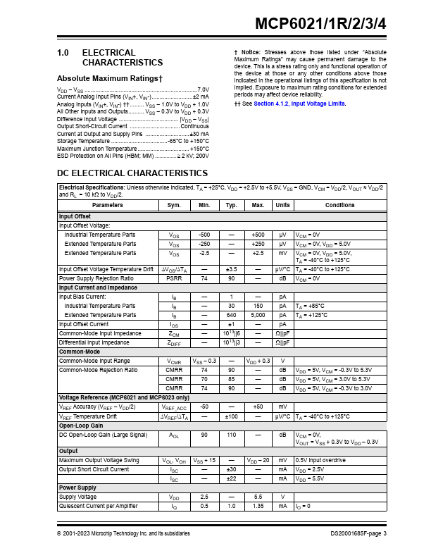 MCP6021R