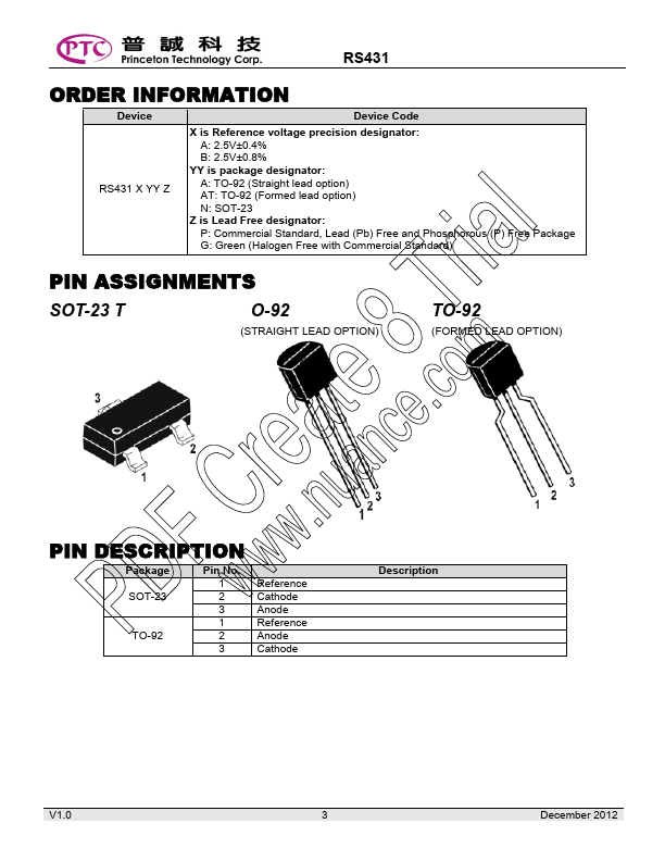 RS431