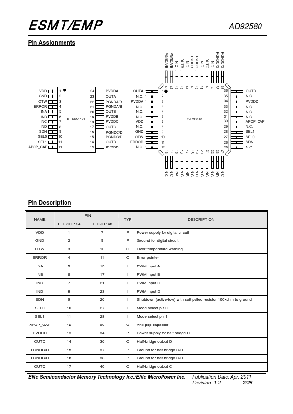 AD92580