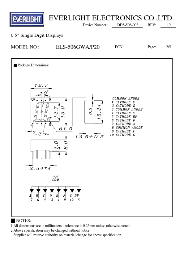 ELS-506GWA-P20