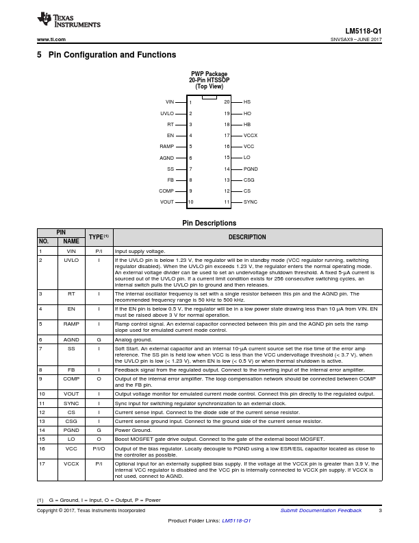 LM5118-Q1