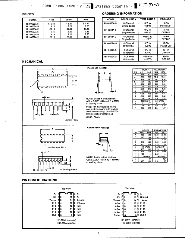 HI3-509A