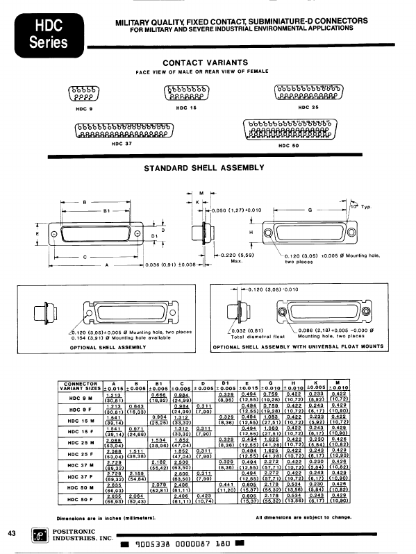 HDC25Mxxxx