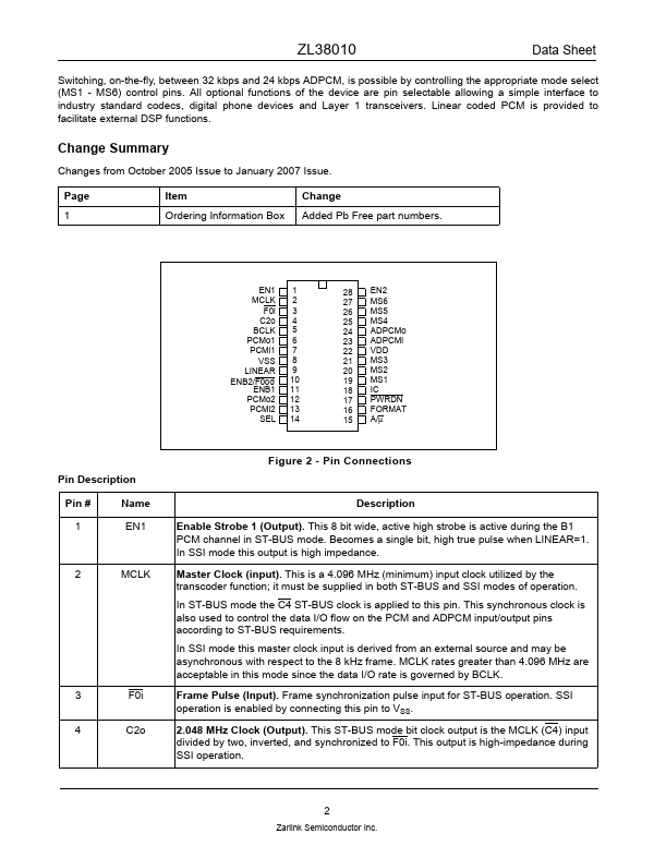 ZL38010