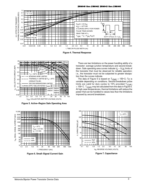 2N6043